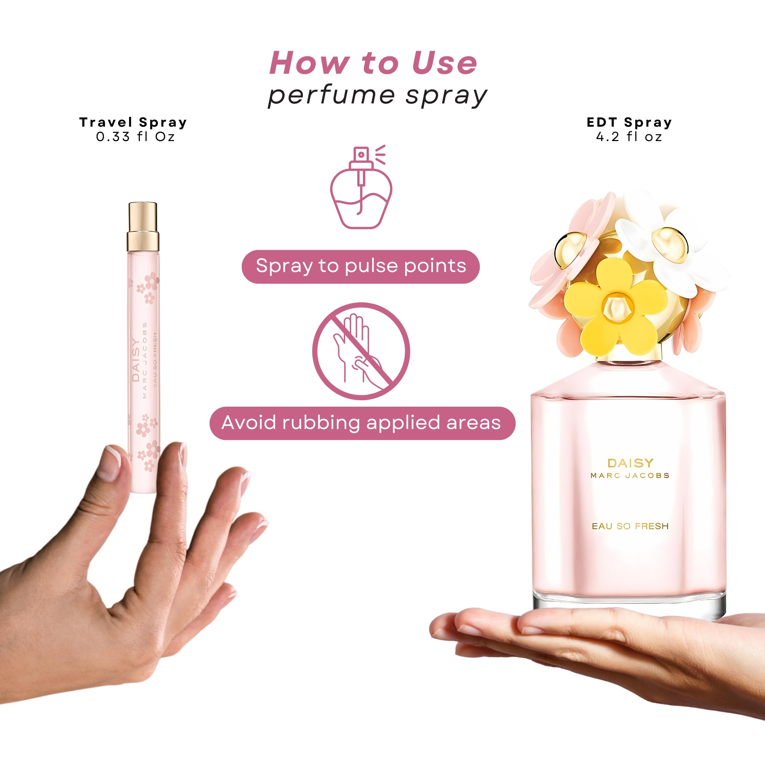 Amazon.com: Marc Jacobs Daisy Eau So Fresh Perfume para mujer Set